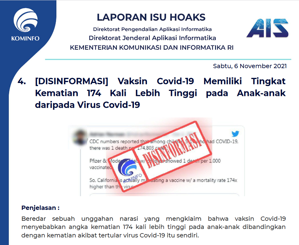 Isu Hoaks 6 November 2021