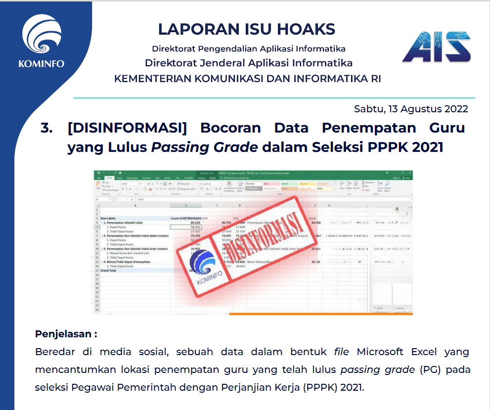 Isu Hoaks 13 Agustus 2022