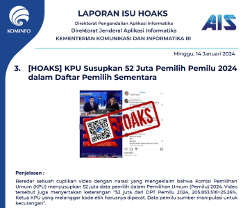 Isu Hoaks 14 Januari 2024