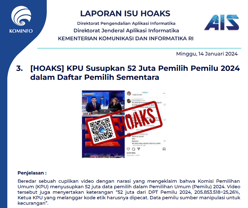 Isu Hoaks 14 Januari 2024