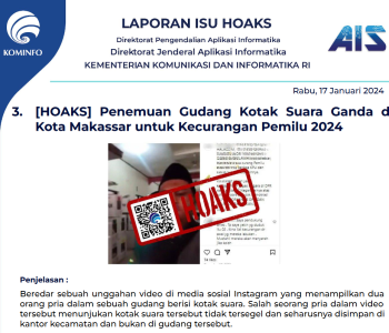 Isu Hoaks 17 Januari 2024