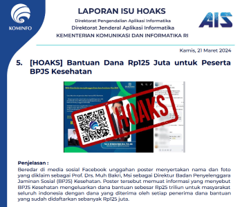 Isu Hoaks 21 Maret 2024