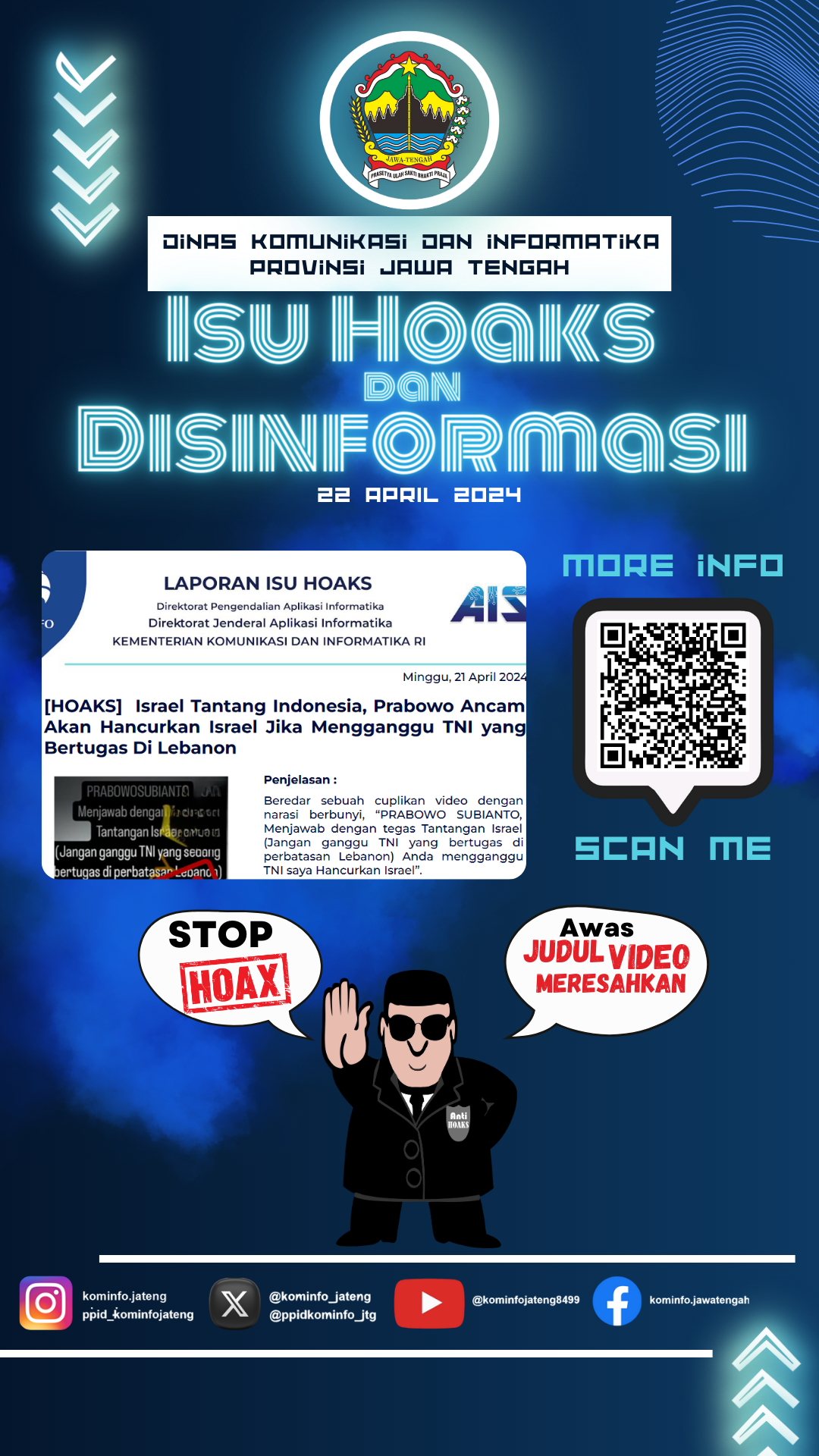 Isu Hoaks & Disinformasi 21 April 2024 Grafis