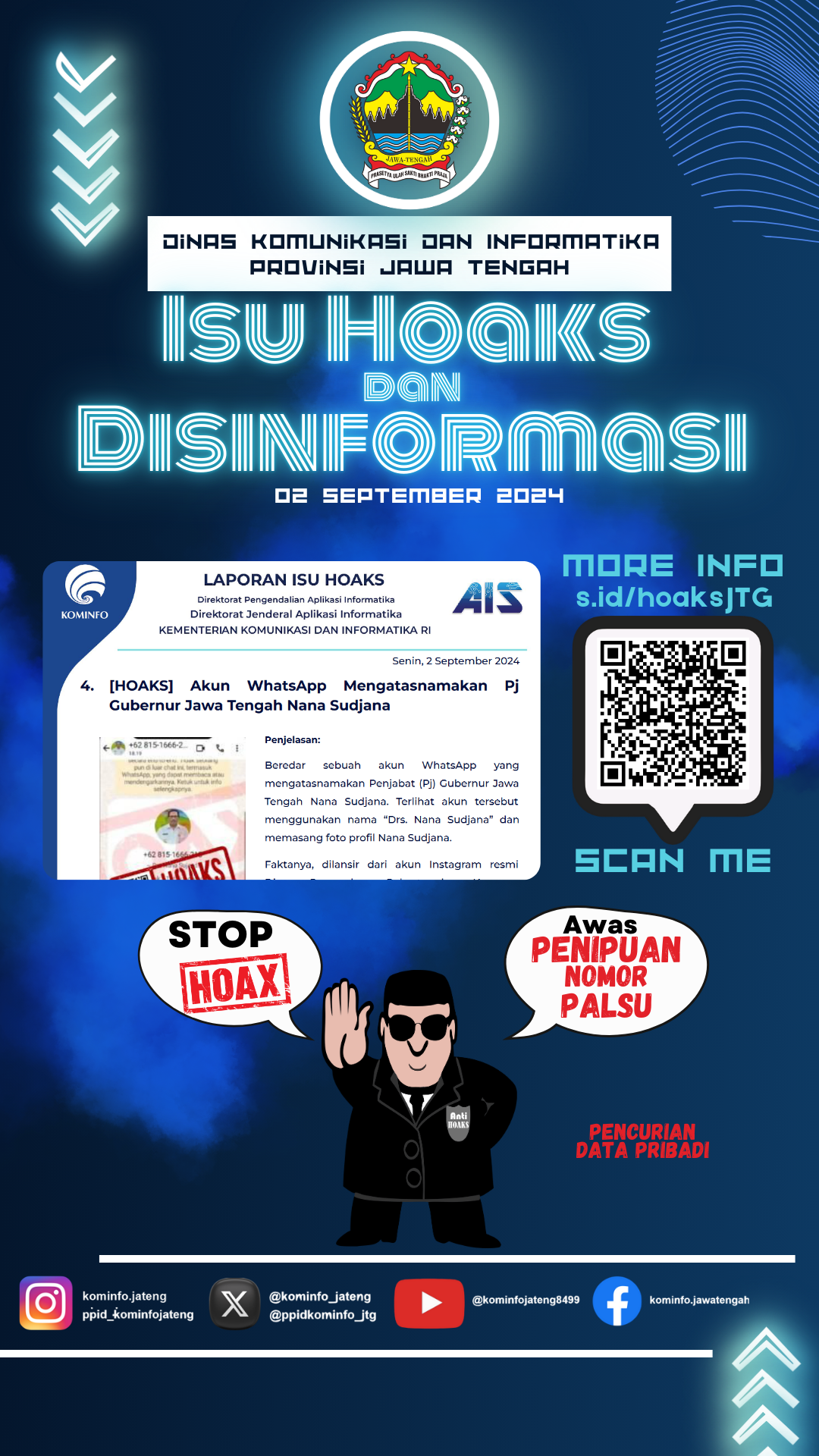 Isu Hoaks & Disinformasi 02 September 2024 Grafis