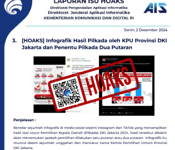 Isu Hoaks 2 Desember 2024