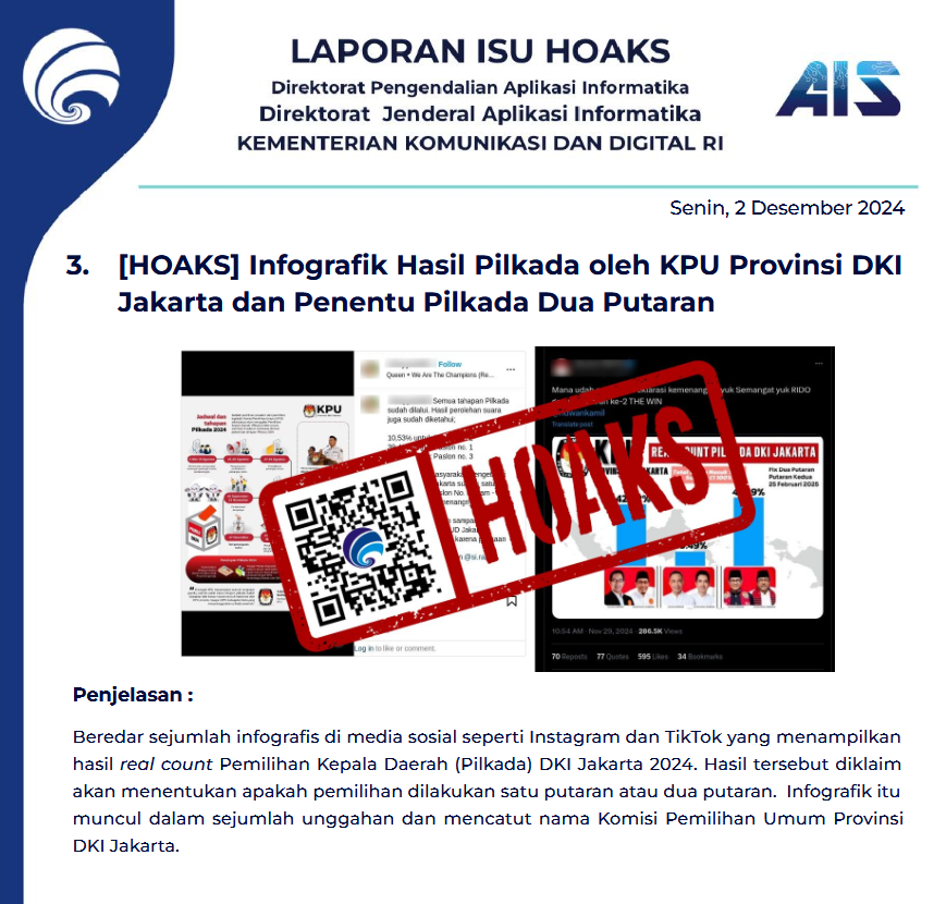 Isu Hoaks 2 Desember 2024