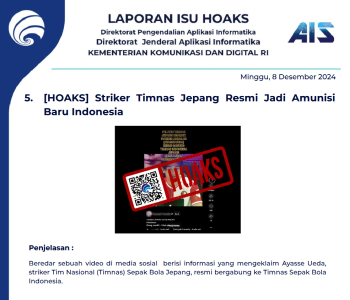 Isu Hoaks 8 Desember 2024