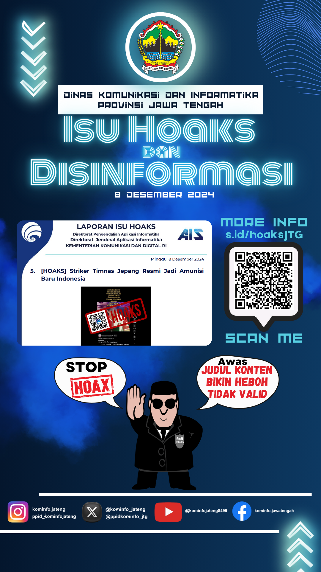 Isu Hoaks & Disinformasi 8 Desember 2024 Grafis