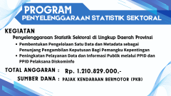 PROGRAM PENYELENGGARAAN STATISTIK SEKTORAL 2025