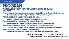 Anggaran Pergeseran 7