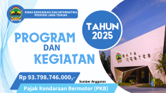 Program dan Kegiatan Tahun 2025