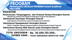 PENUNJANG URUSAN PEMERINTAHAN DAERAH PROVINSI TAHUN 2025