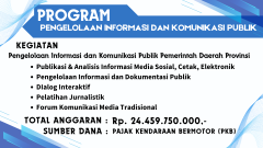 Program PENGELOLAAN INFORMASI DAN KOMUNIKASI PUBLIK