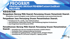 PRGRAM PENUNJANG URUSAN PEMERINTAHAN DAERAH PROVINSI 2025
